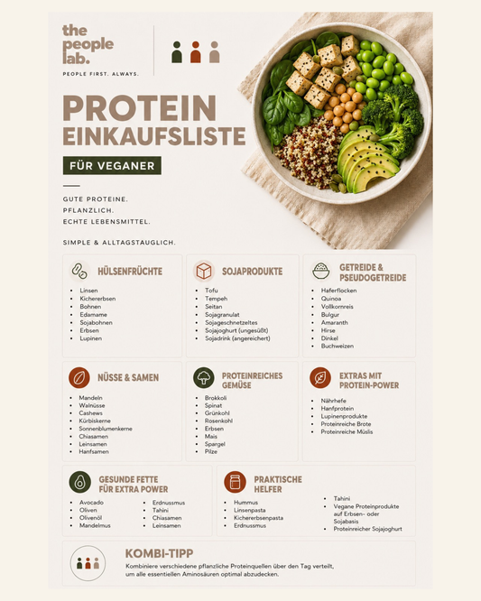 PROTEIN EINKAUFSLISTEN - KOSTENLOSER DOWNLOAD